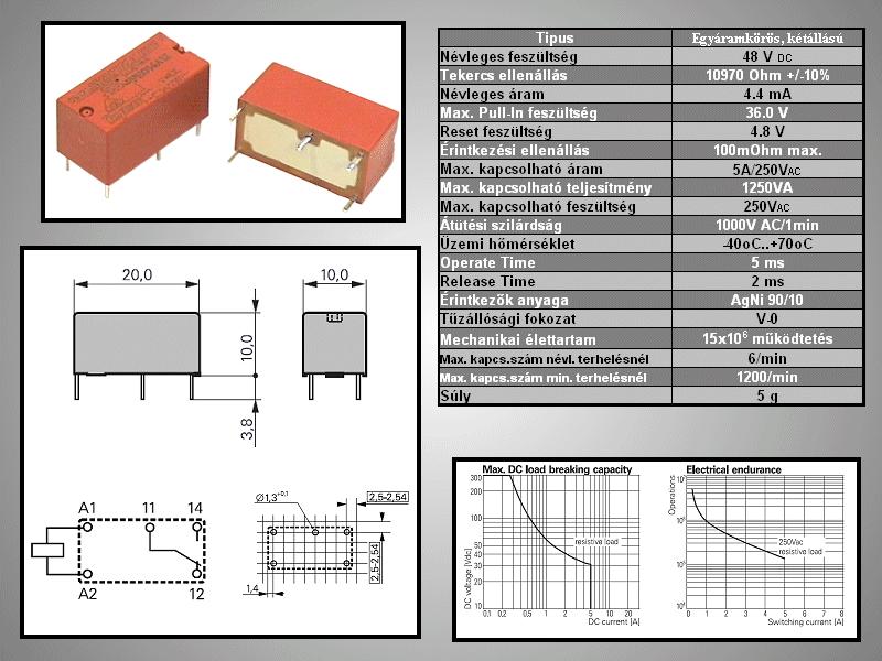 Relé 1x250V 5A 48VDC 1-1393219-3 RELAY-PE014048