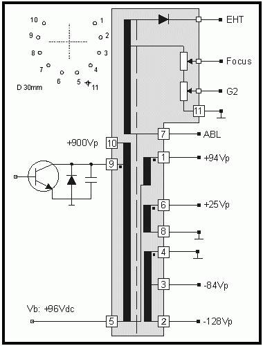 TRAFO: PHILIPS 4822.140.10306 sorkimenő FBT13830